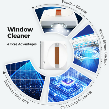 Automatic Window Cleaner with Dual Spray Spots? Streaks? Let this smart robot handle the shine!